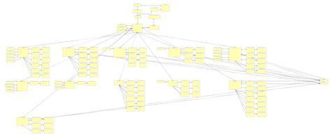 Image result for SQL Data Modeler Relational Database Example