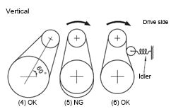 (Economy series) Chains Nominal No.10B/Joint Link | MISUMI | MISUMI India