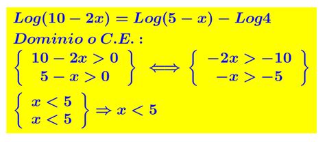 Image result for Log Mathematica