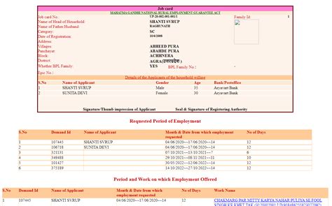 UP Job Card List 2024-2025 | NREGA UP Job Card Number Search