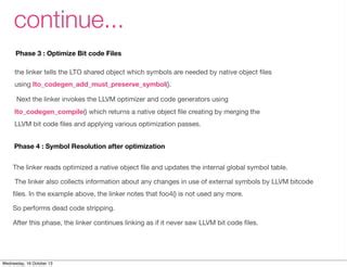 Image result for LLVM Bitcode to Object Code