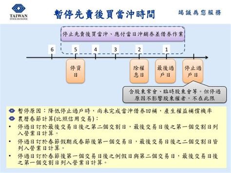 迎接台股末升段行情！ - Yahoo奇摩時尚美妝