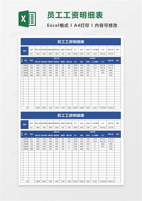 简洁员工工资明细表Excel模板下载_熊猫办公