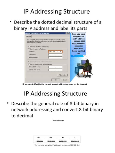 Image result for Subnetting in Computer Network