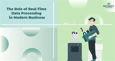 Image result for Real-Time Data Processing Examples