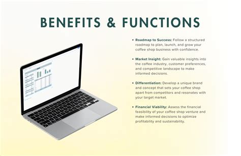 Coffee Shop Business Plan 的图像结果