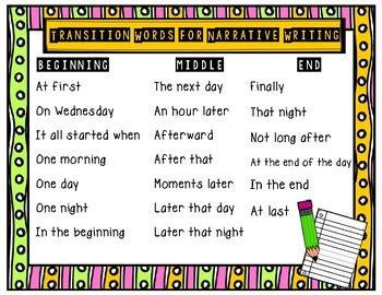 Image result for Narrative Transition Words