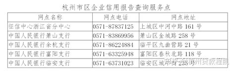 杭州征信报告查询(网点+地址+线上/线下)-杭州看房网