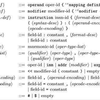 Image result for Java BNF Rules