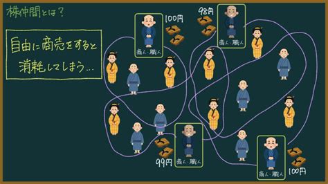Image result for Alien Acroosing M45