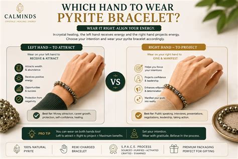 Pyrite Bracelet Benefits: Money, Rules & Which Hand to Wear