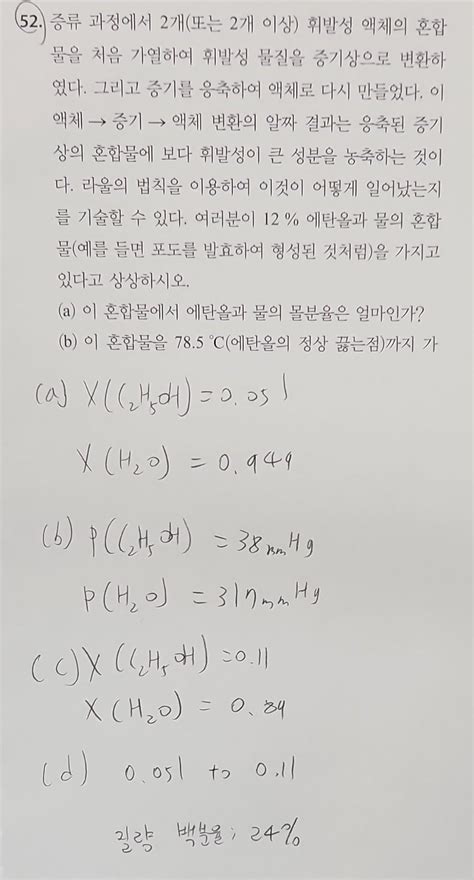 물의 끓는점 예