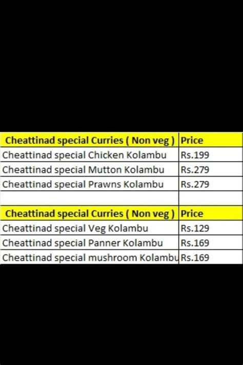 Menu at INDIAN PIZZA HOUSE, Warangal