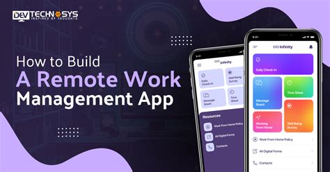 Image result for Remote Worker App