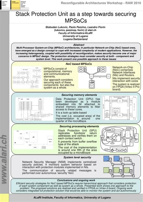 Image result for How Stack Protection Works