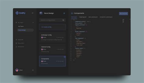 Codify Python 的图像结果