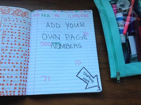 Wreck This Journal Page Numbers