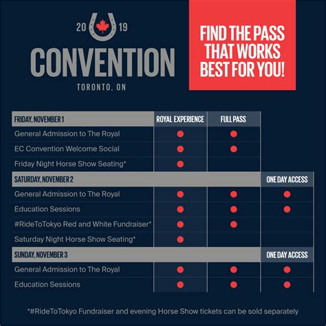 Image result for EC Conference