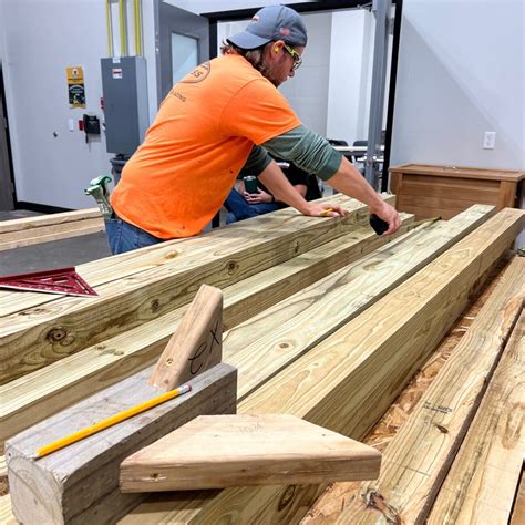 WMCI 2023 Recap - West Michigan Construction Institute