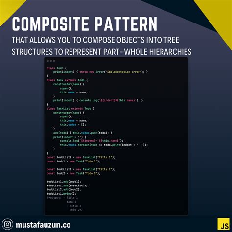 Image result for JavaScript Composite Design Pattern