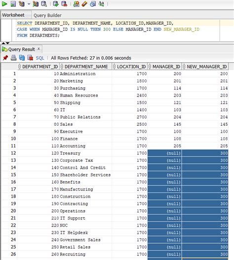 Image result for Oracle SQL Case