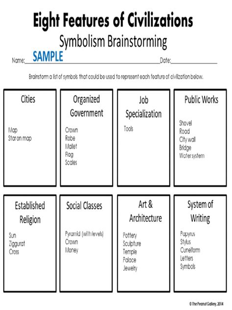 Image result for Type 8 Civilization