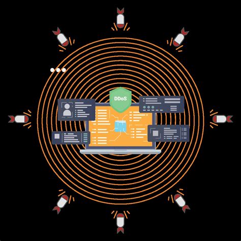 Image result for DDoS Protection Services