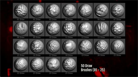 Image result for Blender Blob Tutorial