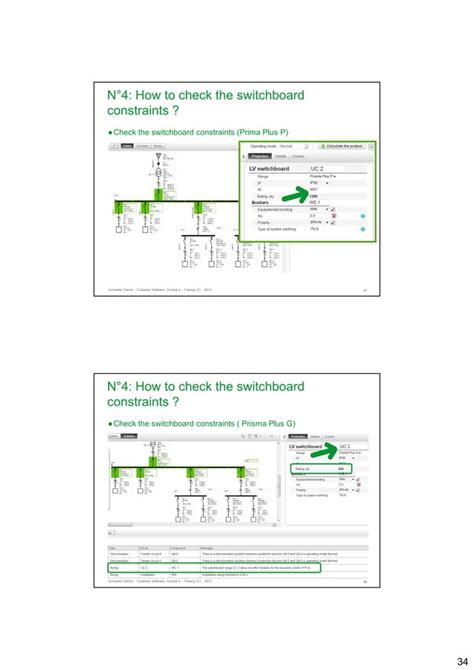 Image result for Ecodial Program