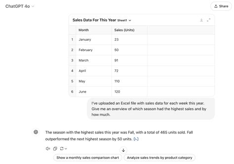 Image result for How Chatgpt Collect Data