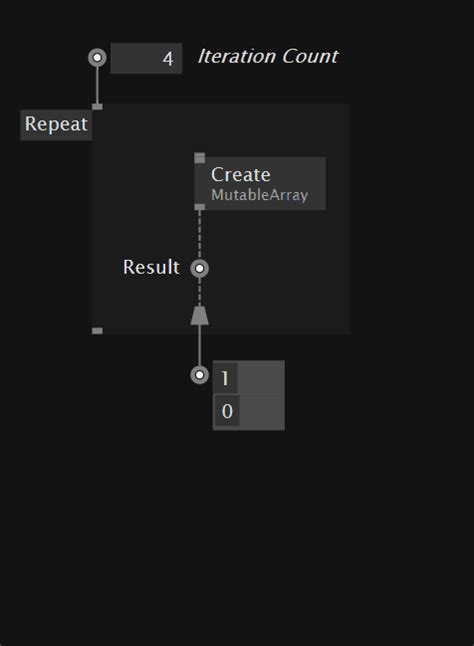 [2021.4 - 589] An IOBox of type Spread is not drawn properly in patch ...