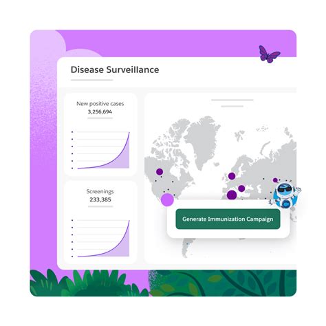 Public Health Solutions & Case Management Software | Salesforce IN