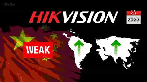 Rezultat imagine pentru Hikvision Problems