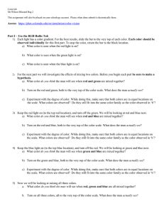 Color Vision Simulation 的图像结果