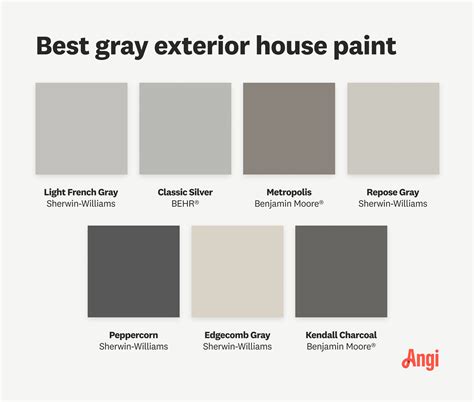 The 7 best gray exterior house paint ideas choosing the best color for ...