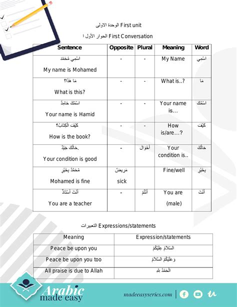Conversation Unit Example 的图像结果