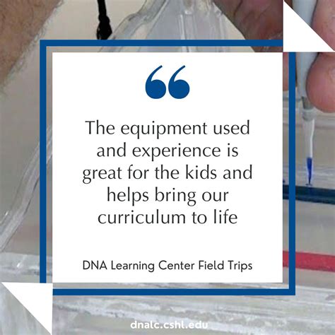 DNA Learning Center 的图像结果