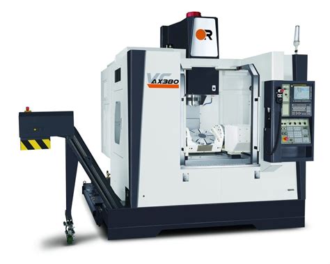 5-Axis Machine Tools 的图像结果
