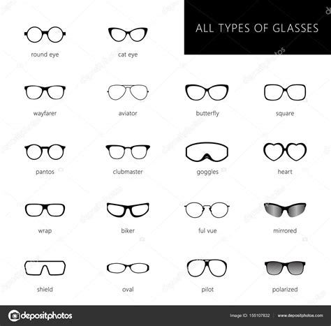 Types Of Eye Glasses Names at Isabel Lacey blog