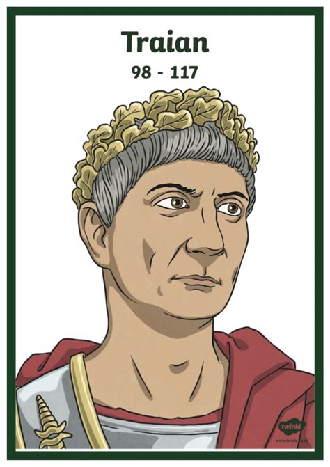 Personalități istorice românești | Teaching Wiki Twinkl