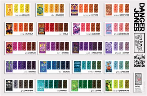 Danger Jones Semi-Permanent Colour Vertigo (Neon Blue) 118ml - Best in ...