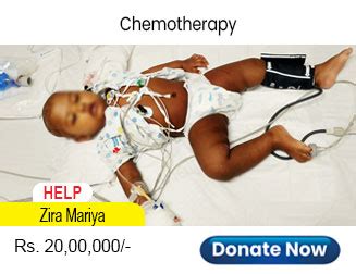 Saving & Helping Children in Need - Child Help Foundation-NGO
