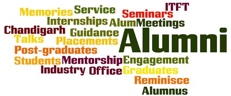 ITFT Alumni Network