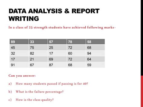 Report Writing Data 的图像结果