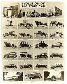 evolution of cars time 301 moved permanently evolution of cars time 301 moved permanently