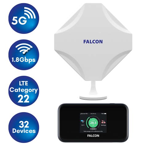 Falcon Portable Internet Window Antenna with Mobile 1800 Mbps 5G Cat 22 ...