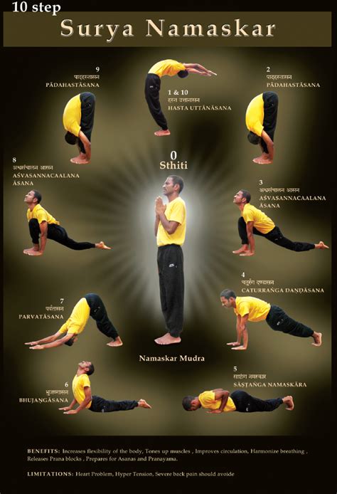 surya_namaskar