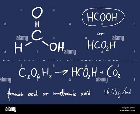 Methanoic Acid Structure