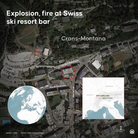 Fire tears through bar at Swiss Alps ski resort Crans-Montana, killing ...