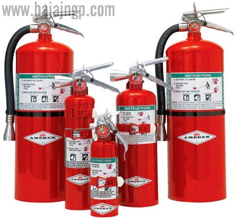 Fire Extinguishers Manufacturer, Supplier from Nagpur